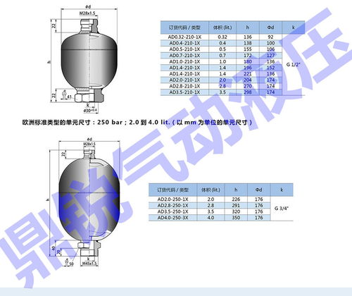 焊接式蓄能器 非隔离式蓄能器